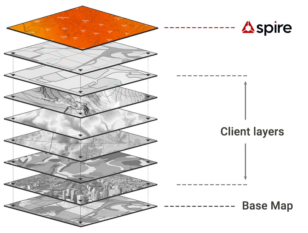 Illustration of map image layers using a base map, client layers and Spire data layer